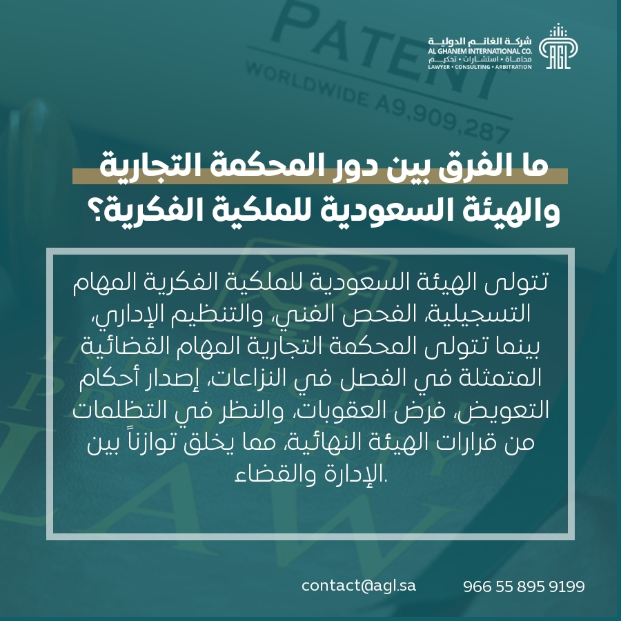 ما الفرق بين دور المحكمة التجارية والهيئة السعودية للملكية الفكرية؟ ما الفرق بين دور المحكمة التجارية والهيئة السعودية للملكية الفكرية؟