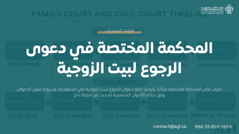 المحكمة المختصة في دعوى الرجوع لبيت الزوجية | نظام الأحوال الشخصية السعودي