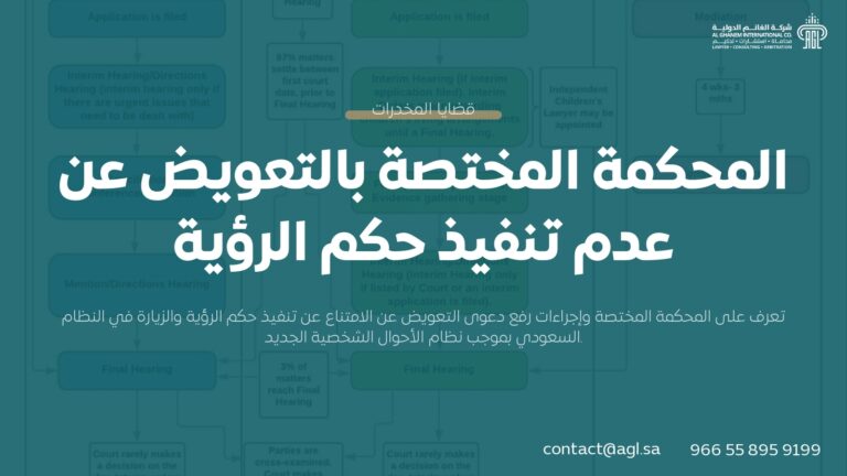 المحكمة المختصة بالتعويض عن عدم تنفيذ حكم الرؤية في السعودية
