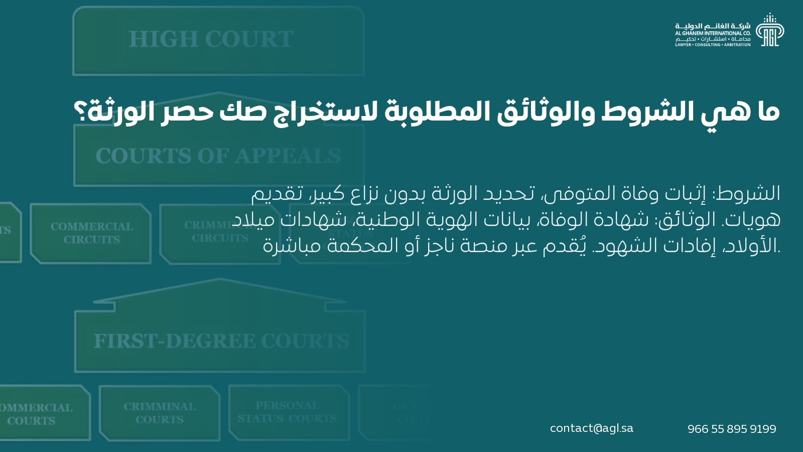 ما هي الشروط والوثائق المطلوبة لاستخراج صك حصر الورثة؟ ما هي الشروط والوثائق المطلوبة لاستخراج صك حصر الورثة؟
