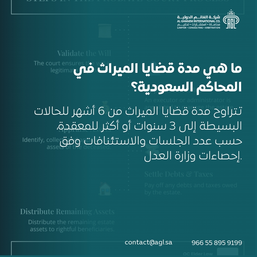 ما هي مدة قضايا الميراث في المحاكم السعودية؟ ما هي مدة قضايا الميراث في المحاكم السعودية؟