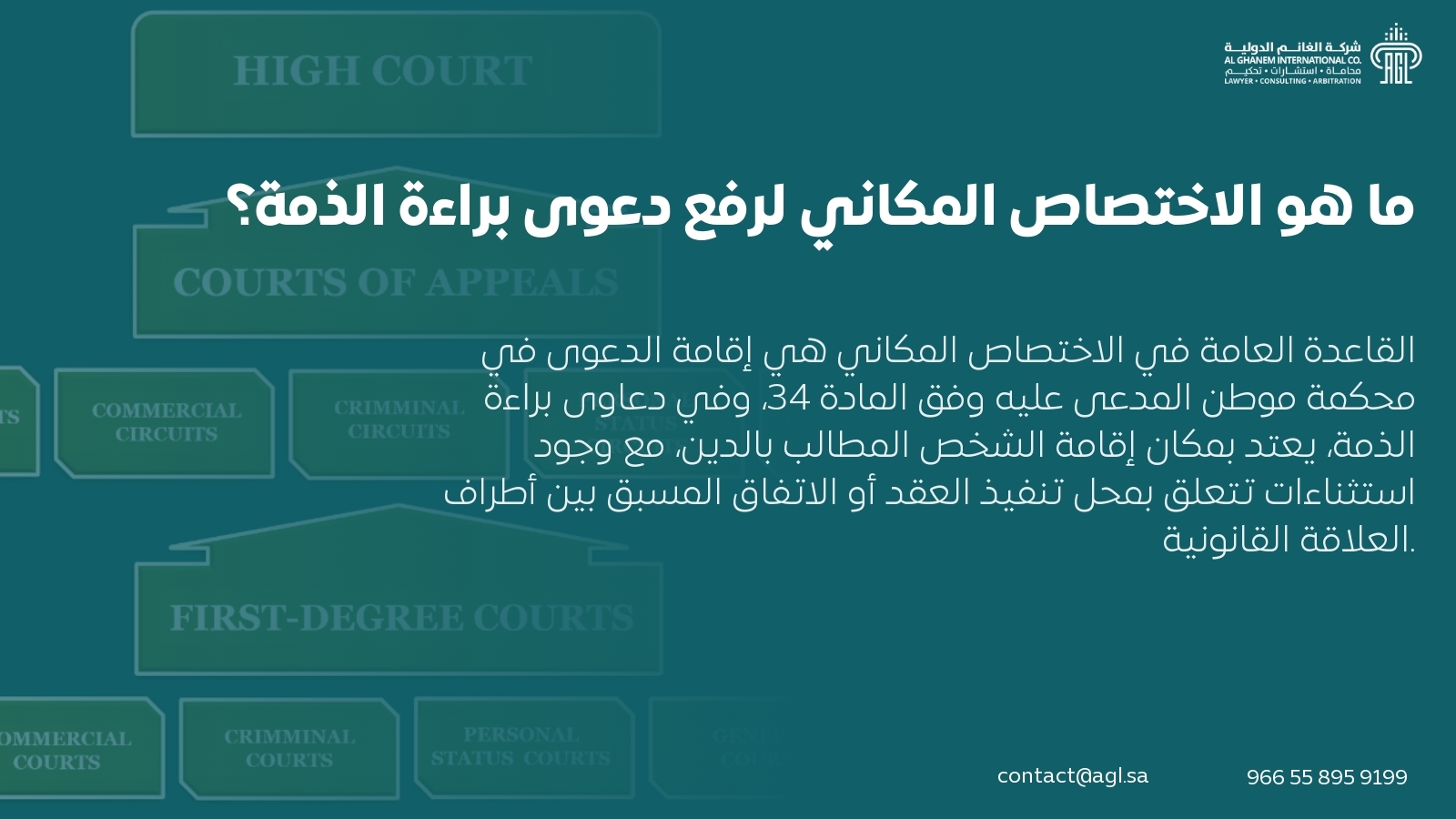 ما هو الاختصاص المكاني لرفع دعوى براءة الذمة؟ ما هو الاختصاص المكاني لرفع دعوى براءة الذمة؟