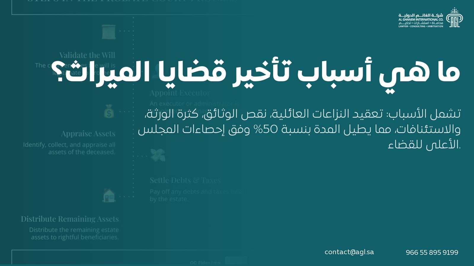 ما هي أسباب تأخير قضايا الميراث؟ ما هي أسباب تأخير قضايا الميراث؟