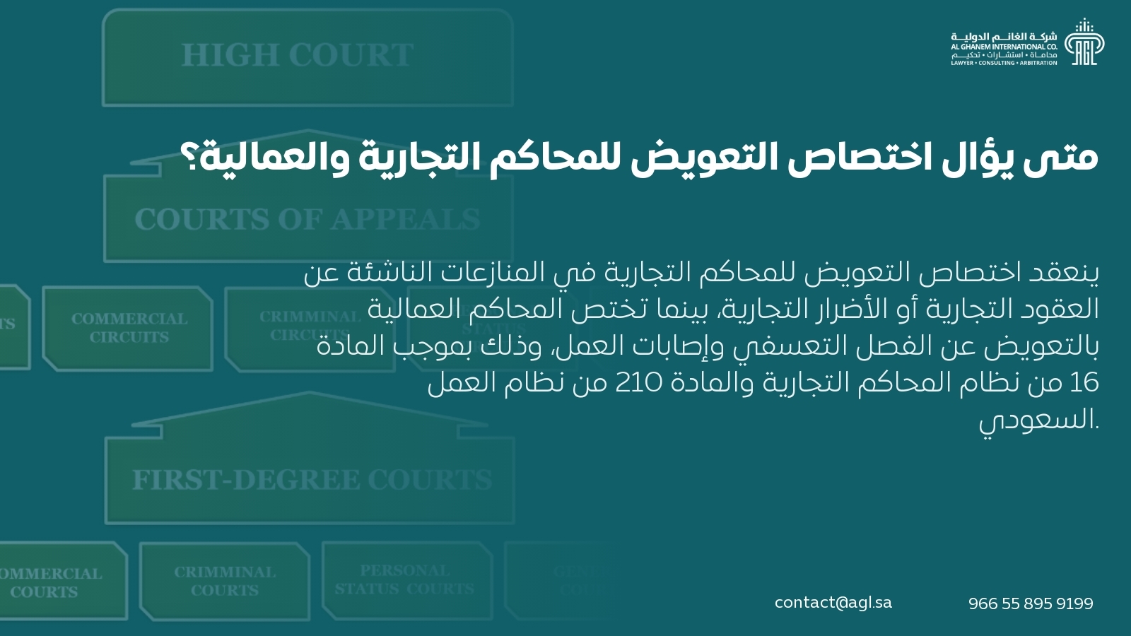متى يؤال اختصاص التعويض للمحاكم التجارية والعمالية؟ متى يؤال اختصاص التعويض للمحاكم التجارية والعمالية؟