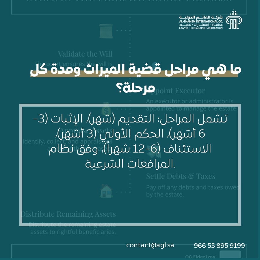 ما هي مراحل قضية الميراث ومدة كل مرحلة؟ ما هي مراحل قضية الميراث ومدة كل مرحلة؟