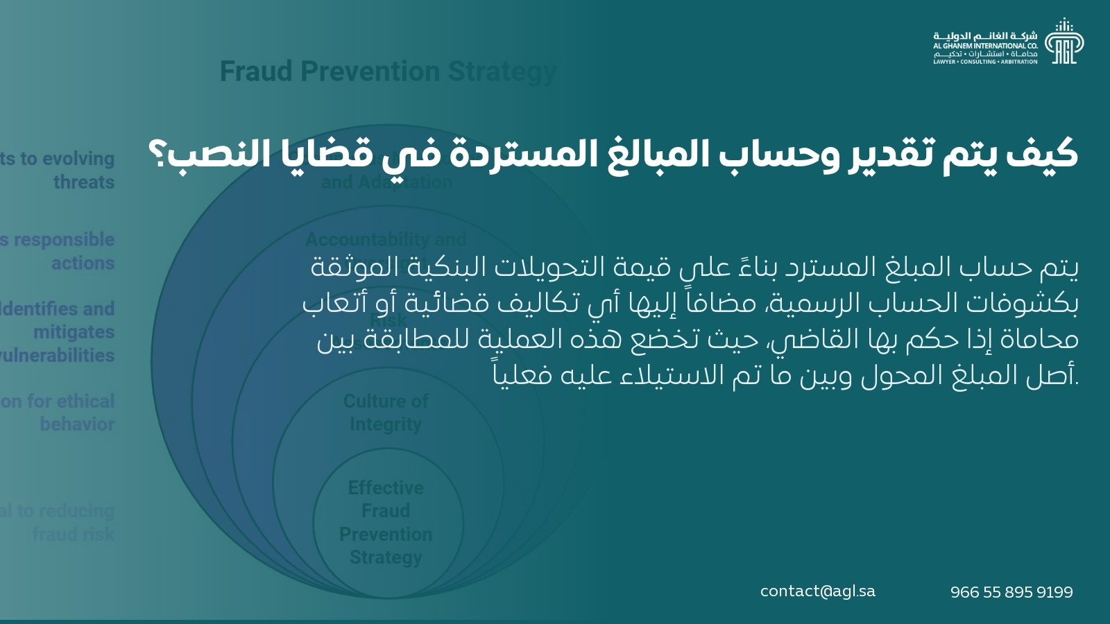 كيف يتم تقدير وحساب المبالغ المستردة في قضايا النصب؟ كيف يتم تقدير وحساب المبالغ المستردة في قضايا النصب؟