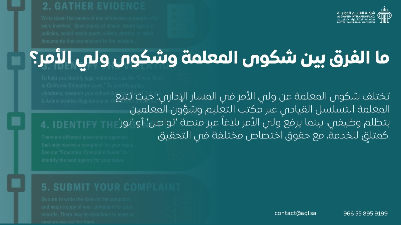 ما الفرق بين شكوى المعلمة وشكوى ولي الأمر؟ ما الفرق بين شكوى المعلمة وشكوى ولي الأمر؟