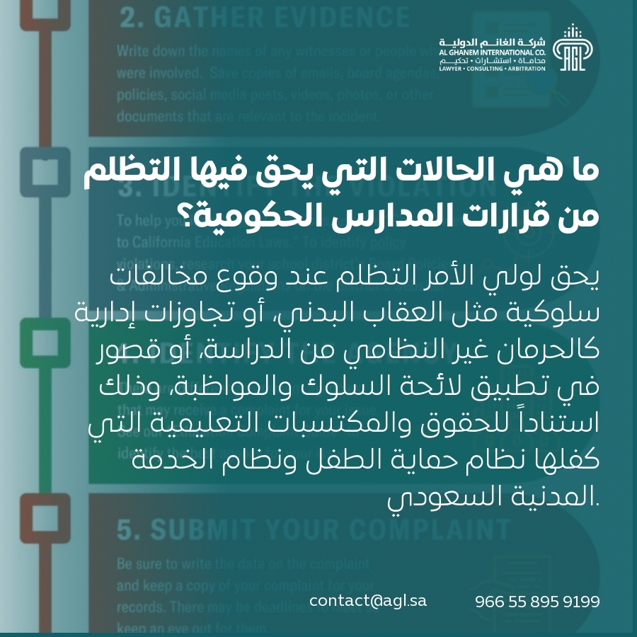 ما هي الحالات التي يحق فيها التظلم من قرارات المدارس الحكومية؟