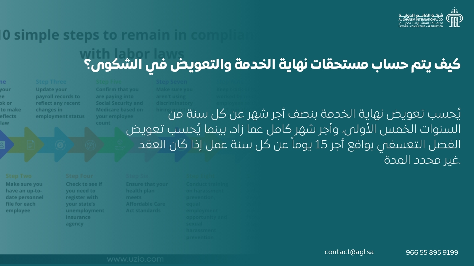 كيف يتم حساب مستحقات نهاية الخدمة والتعويض في الشكوى؟