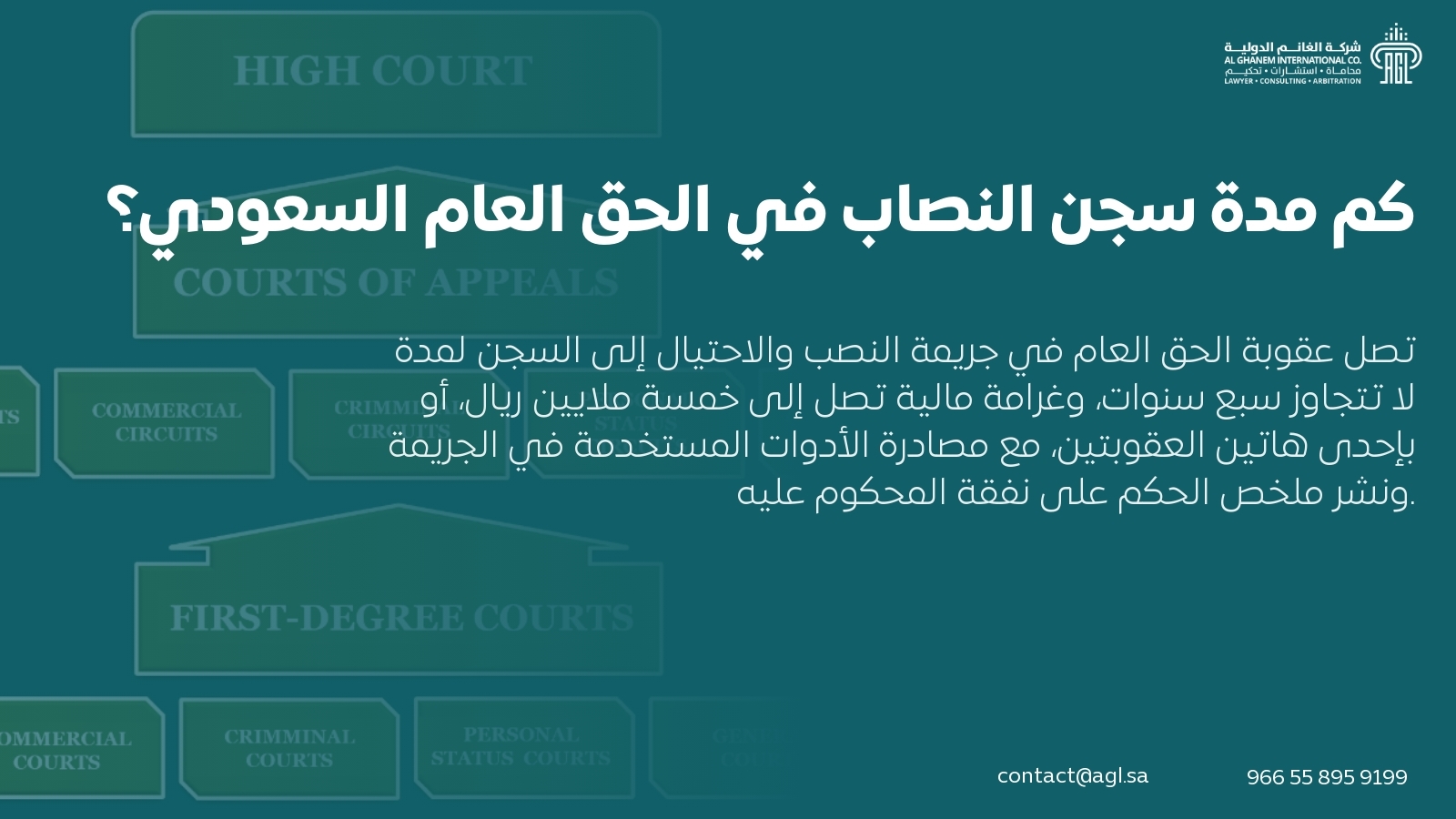 كم مدة سجن النصاب في الحق العام السعودي؟ كم مدة سجن النصاب في الحق العام السعودي؟