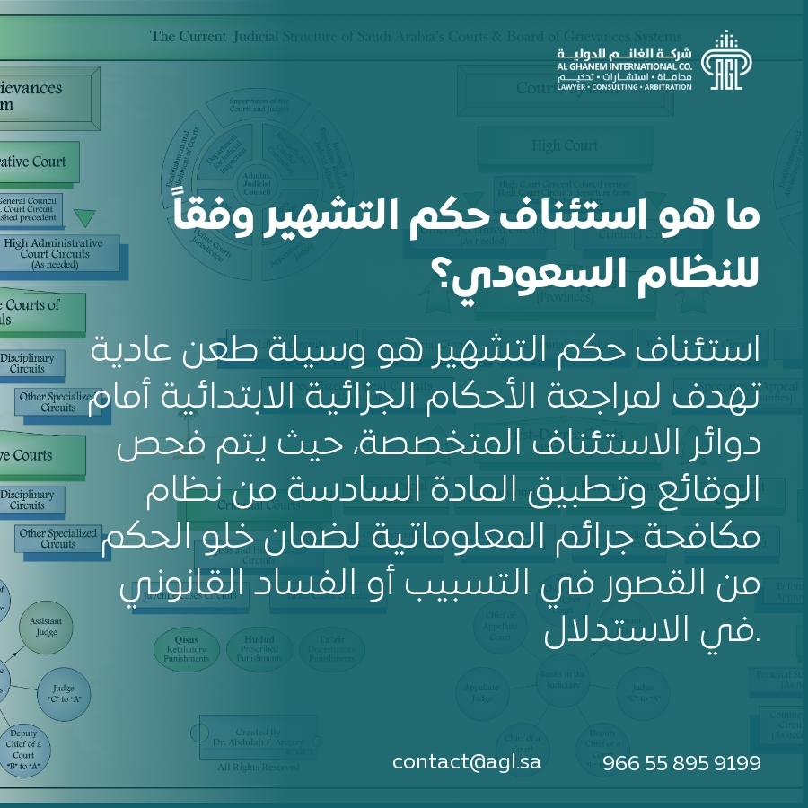 ما هو استئناف حكم التشهير وفقاً للنظام السعودي؟